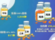 丙类药品目录将至，或成为我国第一个商保支付的国家级药品目录，友友们怎么看？